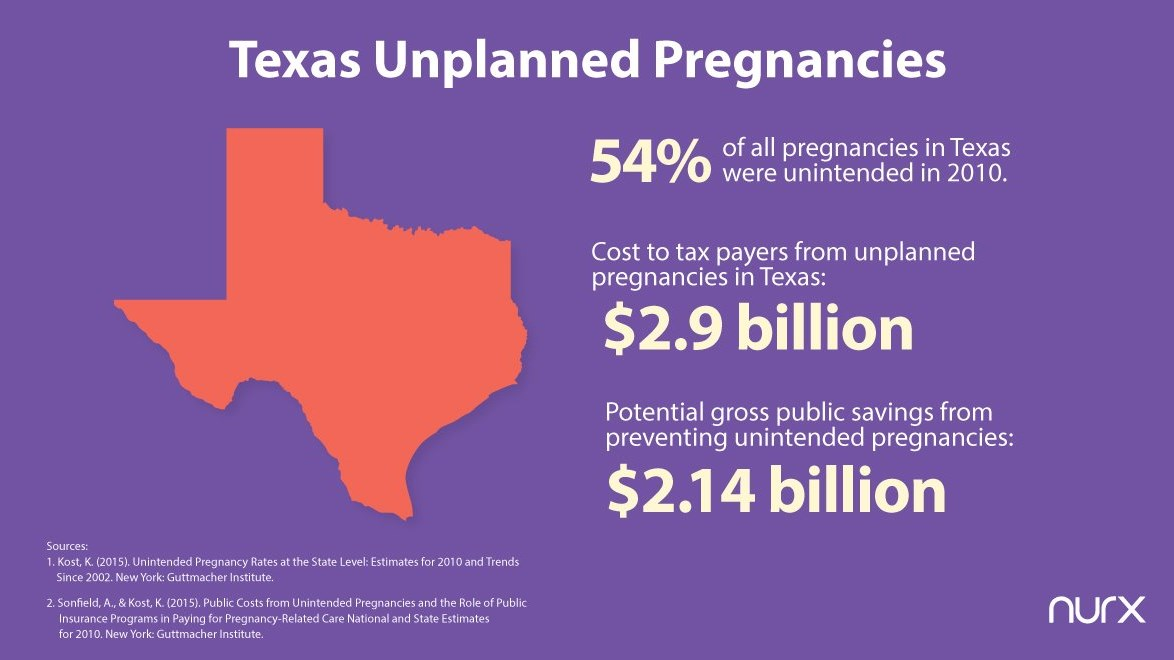 New app brings birth control to your front door